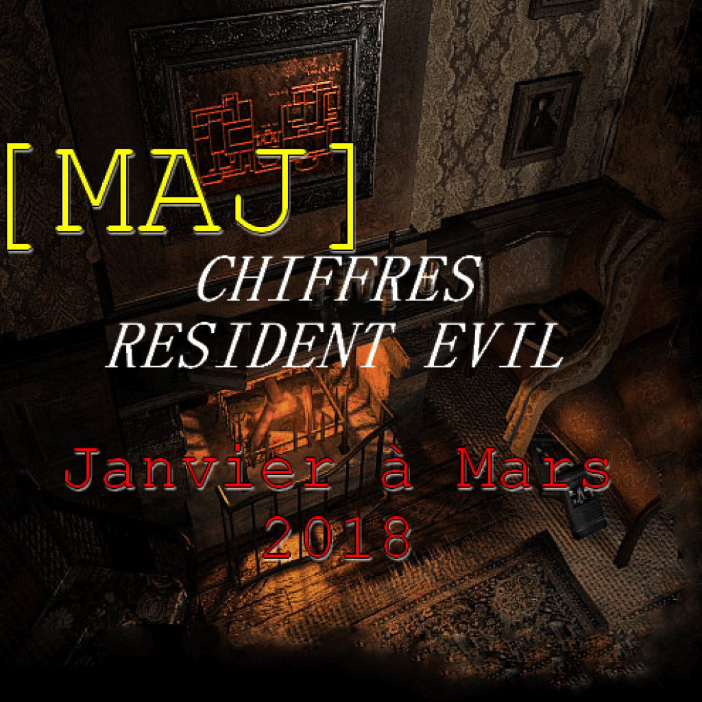 Resident Evil - Ventes entre Janvier et Mars 2018